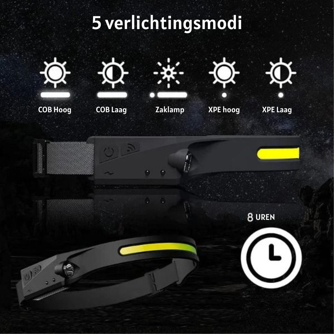 LumiBand™ LED hoofdlamp