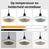 LumiFan™ - ventilator met verlichting