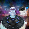 SkyFlick™ - Planetarium sterrenhemelprojector